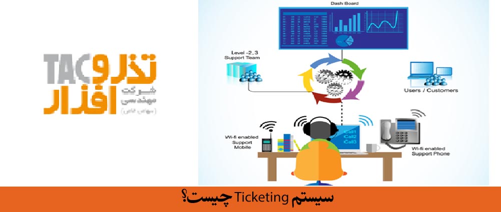 سیستم Ticketing چیست