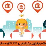 طراحی و پیاده سازی سامانه نرم افزاری مرکز تماس و CRM اداره حسابگری بانک صادرات ایران جهت ارائه سرویس به شعب