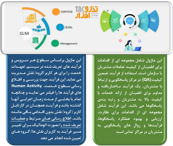  سامانه مدیریت ارتباط با مشتریان (CRM)